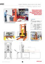 Tools loading & Storage-5