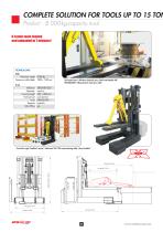 Tools loading & Storage-8