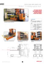 Tools loading & Storage-9
