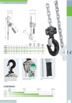 Manual products - 11