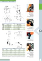 Manual products - 15