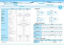 AIR HANDLING CABINETS-6