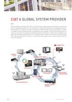 CATALOGUE 2019-2020 PRODUCTS & SYSTEM SOLUTIONS-4