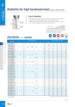 2 ENDMILL SERIES-17