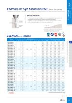 2 ENDMILL SERIES-18