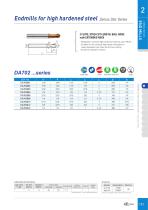 2 ENDMILL SERIES-6