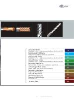 ENDMILL series - 2