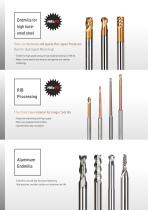 Global Cutting Tools Manufacturer - WIDIN Co Ltd - PDF Catalogs ...