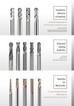 Global Cutting Tools Manufacturer - 13