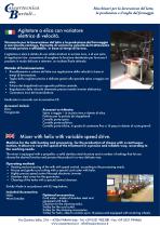 Mixer with helix-2