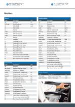 Aesthetix Specifications Datasheet-2