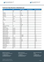 Aesthetix Specifications Datasheet-4