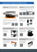 Rhopoint Instruments 2026 -2