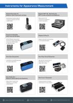 Rhopoint Instruments 2026 -3