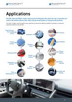 Rhopoint IQ-S-10