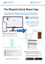 Rhopoint IQ-S-11