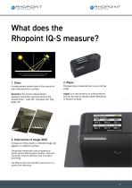 Rhopoint IQ-S-2