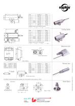 Foto-Captor compact-6