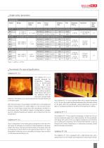Serie CellaPort PT-7