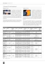 Serie CellaPort PT-8
