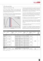 Serie CellaPort PT-9