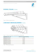 CORNERWELD 300/500 - 6