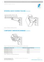 Cornerweld nimblesafe - 5