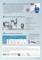 Cobot Solution : Universal Robots - 2