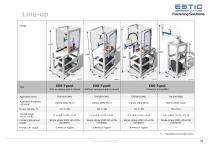 ROBOT SYSTEM(ERS Series) - 6