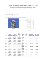 miniture open metric  bearings-1