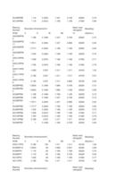NEW UPDATED AGRICULTURAL BEARING-2