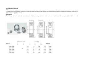 NEW UPDATED SELF- ALIGNING BALL BEARING-1