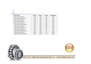 WQK bearing products overview-102