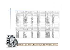 WQK bearing products overview-17