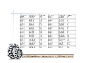 WQK bearing products overview-19