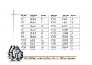 WQK bearing products overview-26