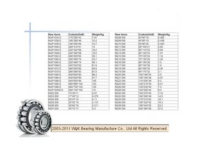 WQK bearing products overview-33