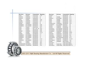 WQK bearing products overview-54