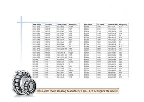 WQK bearing products overview-62