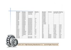 WQK bearing products overview-66