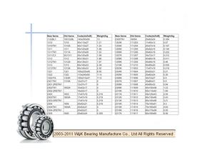 WQK bearing products overview-78