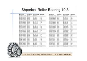 WQK bearing products overview-86