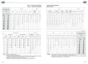 WQK CATALOGUE 2012-10