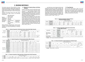 WQK CATALOGUE 2012-16