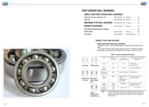 WQK CATALOGUE 2012-18