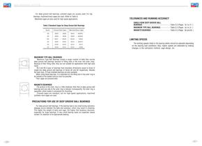 WQK CATALOGUE 2012-19