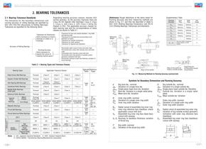 WQK CATALOGUE 2012-9