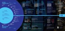 ELECTROCLASS_3_fold_industry-2