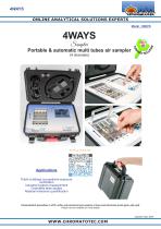 4 WAYS Sampler-1