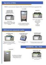 Ambient air monitoring GC-2